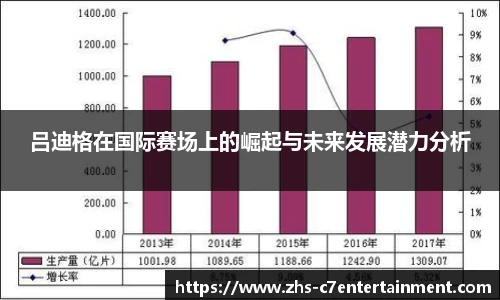 吕迪格在国际赛场上的崛起与未来发展潜力分析