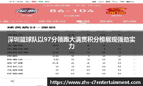 深圳篮球队以97分领跑大满贯积分榜展现强劲实力