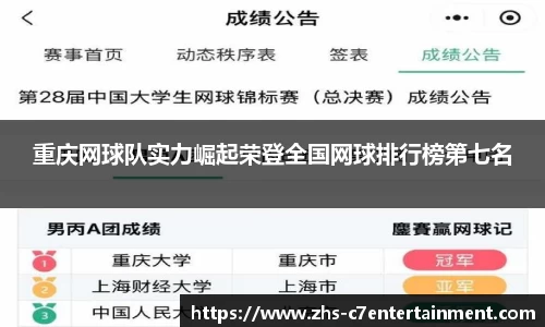 重庆网球队实力崛起荣登全国网球排行榜第七名