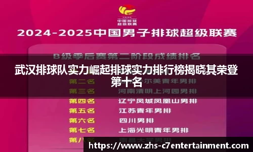 武汉排球队实力崛起排球实力排行榜揭晓其荣登第十名