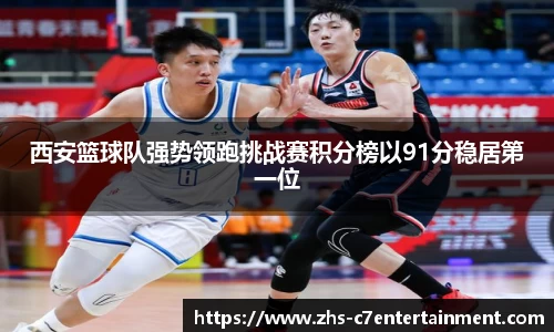 西安篮球队强势领跑挑战赛积分榜以91分稳居第一位