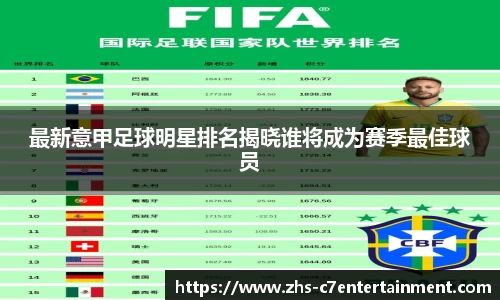 最新意甲足球明星排名揭晓谁将成为赛季最佳球员